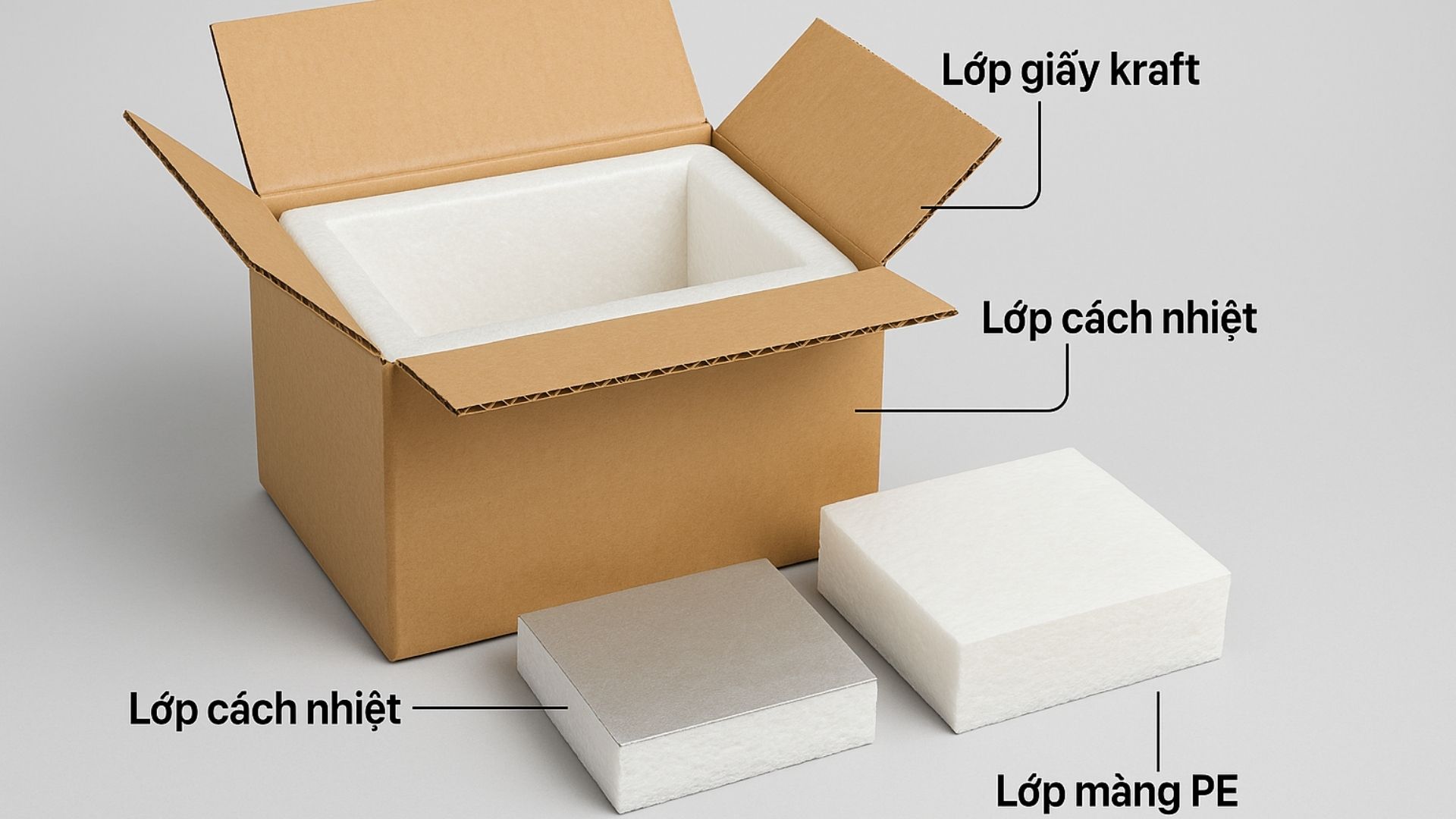 Hướng dẫn chọn mua hộp giấy cao cấp phù hợp – Hình minh hoạ