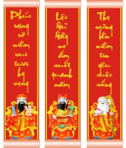 Vector câu đối Phúc Lộc Thọ