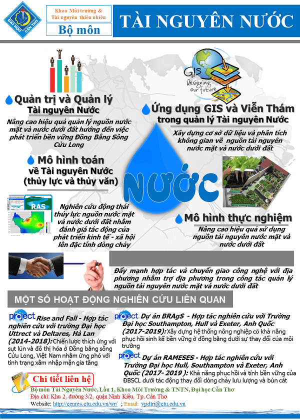 Tải 15+ mẫu poster báo cáo nghiên cứu khoa học file AI, CDR, PDF, PPT, EPS miễn phí