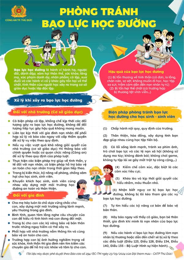 Tải 20+ mẫu poster bạo lực học đường file AI, EPS, PNG, PDF, SVG chuẩn sắc nét