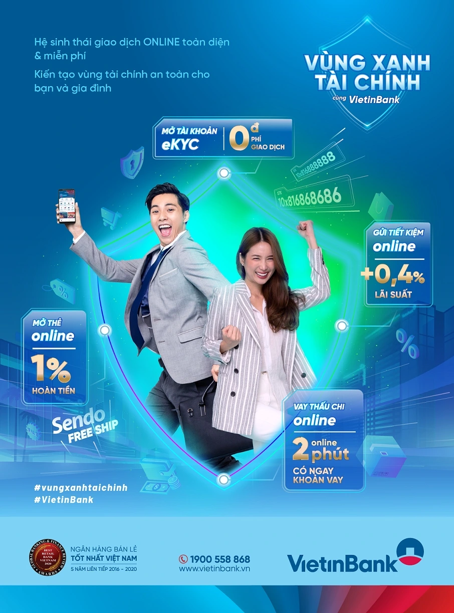 Tải 20+ mẫu poster tài chính định dạng AI, EPS, PSD, SVG sắc nét