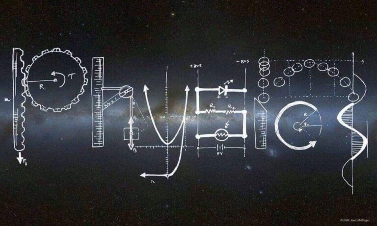 background vật lý