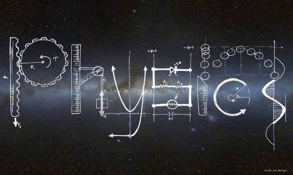 background vật lý