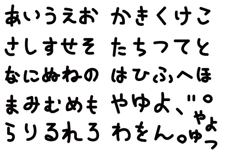 font chữ nhật bản
