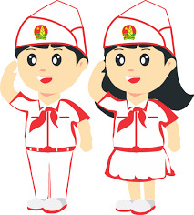 nghi thức đội vector