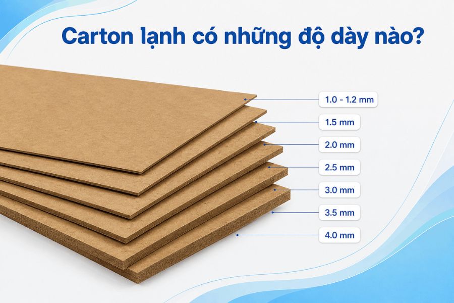 Độ dày phổ biến của giấy cứng carton lạnh